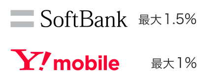 SoftBank 最大1.5% Ymobile 最大1%