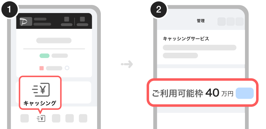 利用可能枠の確認手順